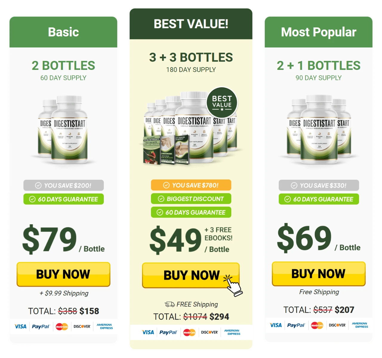 DigestiStart Price